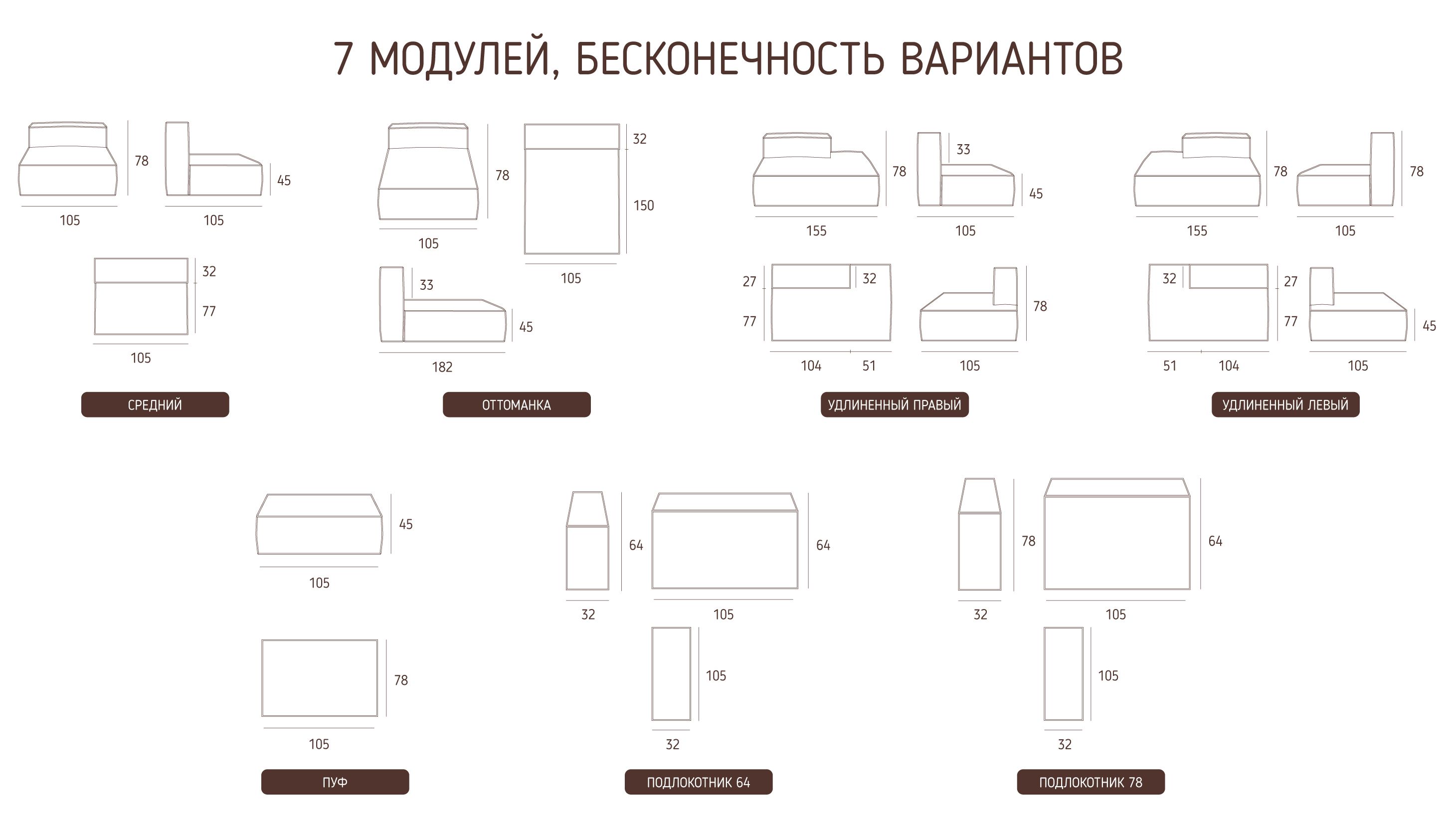 Модульные диваны